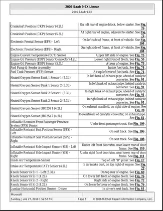 2005-2007 Saab 9-7X repair manual Preview image 5