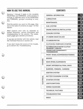 Honda FourTrax Foreman TRX350 Service Manual - Comprehensive Guide for Maintenance and Repair (1987-1989) Preview image 3