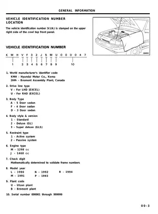 1989-1994 Hyundai Excel shop manual Preview image 4