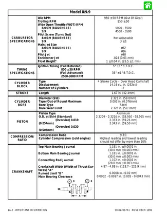 1996-2010 Mercury Mariner 8hp, 9.9 hp outboard motor service manual Preview image 4