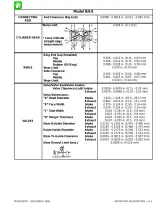 1996–2010 Mercury Mariner 8hp, 9.9hp Outboard Motor Factory Service Manual (P/N 90-827857R1) – preview page 5