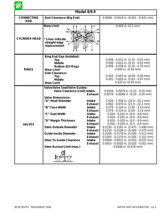 1996-2010 Mercury Mariner 8hp, 9.9 hp outboard motor service manual Preview image 5