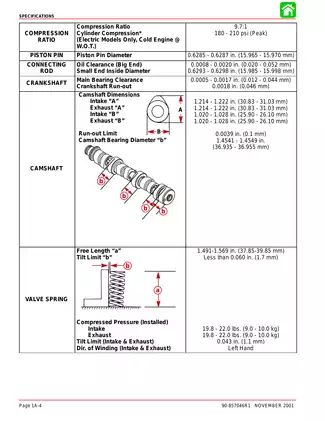 1999-2010 Mercury 30 hp, 40 hp outboard motor repair manual Preview image 4