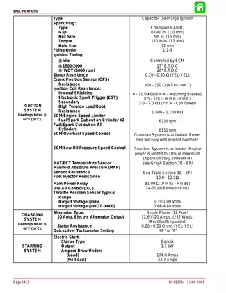 Mercury 30 hp, 40 hp outboard motor service manual Preview image 2