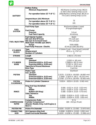 Mercury 30 hp, 40 hp outboard motor service manual Preview image 3