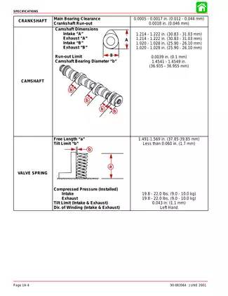 Mercury 30 hp, 40 hp outboard motor service manual Preview image 4