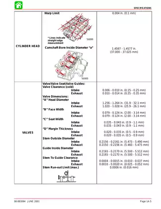Mercury 30 hp, 40 hp outboard motor service manual Preview image 5