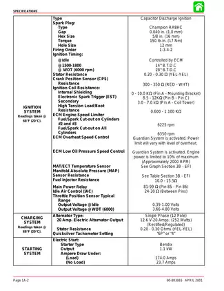 Mercury 40 hp, 50 hp, 60 hp EFI outboard motor service manual Preview image 2