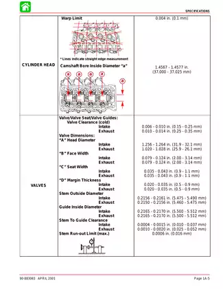Mercury 40 hp, 50 hp, 60 hp EFI outboard motor service manual Preview image 5