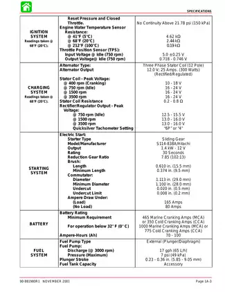 2002-2010 Mercury 40 hp, 50 hp, 60 hp, 115 hp EFI outboard engine service manual Preview image 3