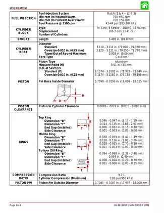 2002-2010 Mercury 40 hp, 50 hp, 60 hp, 115 hp EFI outboard engine service manual Preview image 4