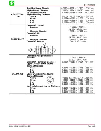 2002-2010 Mercury 40 hp, 50 hp, 60 hp, 115 hp EFI outboard engine service manual Preview image 5