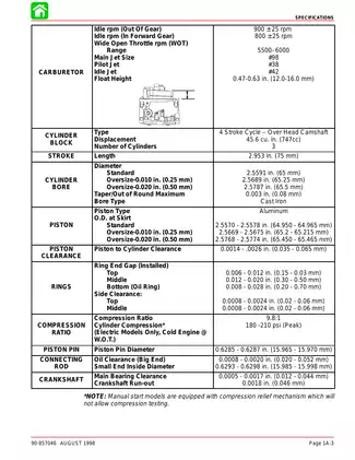 1999-2010 Mercury 30hp, 40hp outboard motor manual Preview image 3