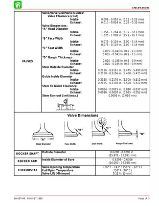 1999-2010 Mercury 30hp, 40hp outboard motor manual Preview image 5