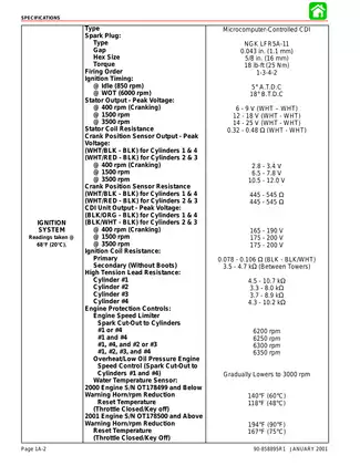 2000-2009 Mercury 75 hp, 90 hp outboard motor manual Preview image 2