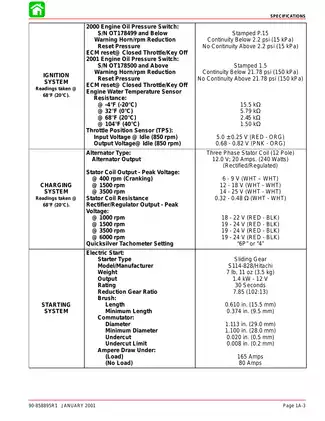 2000-2009 Mercury 75 hp, 90 hp outboard motor manual Preview image 3