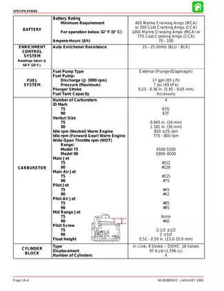 2000-2009 Mercury 75 hp, 90 hp outboard motor manual Preview image 4