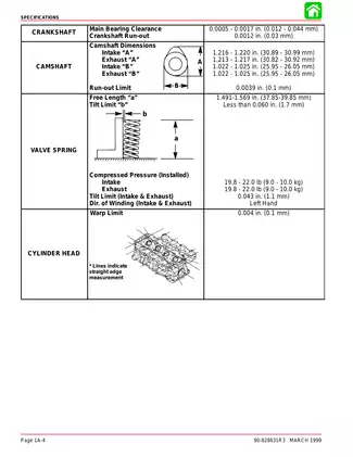 1999-2009 Mercury Mariner 40 hp, 45 hp, 50 hp, 50 Bigfoot outboard motor repair manual Preview image 4