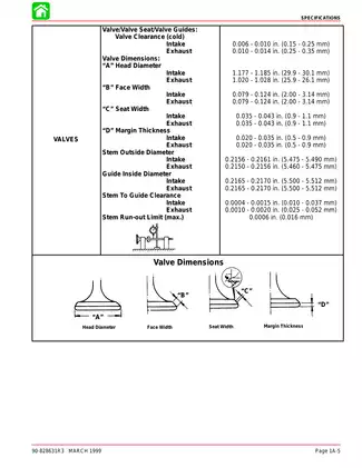 1999-2009 Mercury Mariner 40 hp, 45 hp, 50 hp, 50 Bigfoot outboard motor repair manual Preview image 5