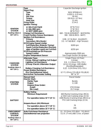 Mercury 2001-2010 Mercury Mariner 50hp, 60hp outboard motor service manual manual preview page 2 - thumbnail