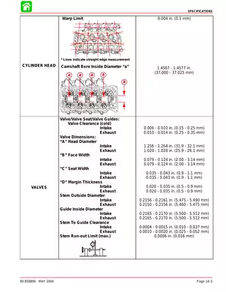 Mercury 2001-2010 Mercury Mariner 50hp, 60hp outboard motor service manual manual preview page 5 - thumbnail