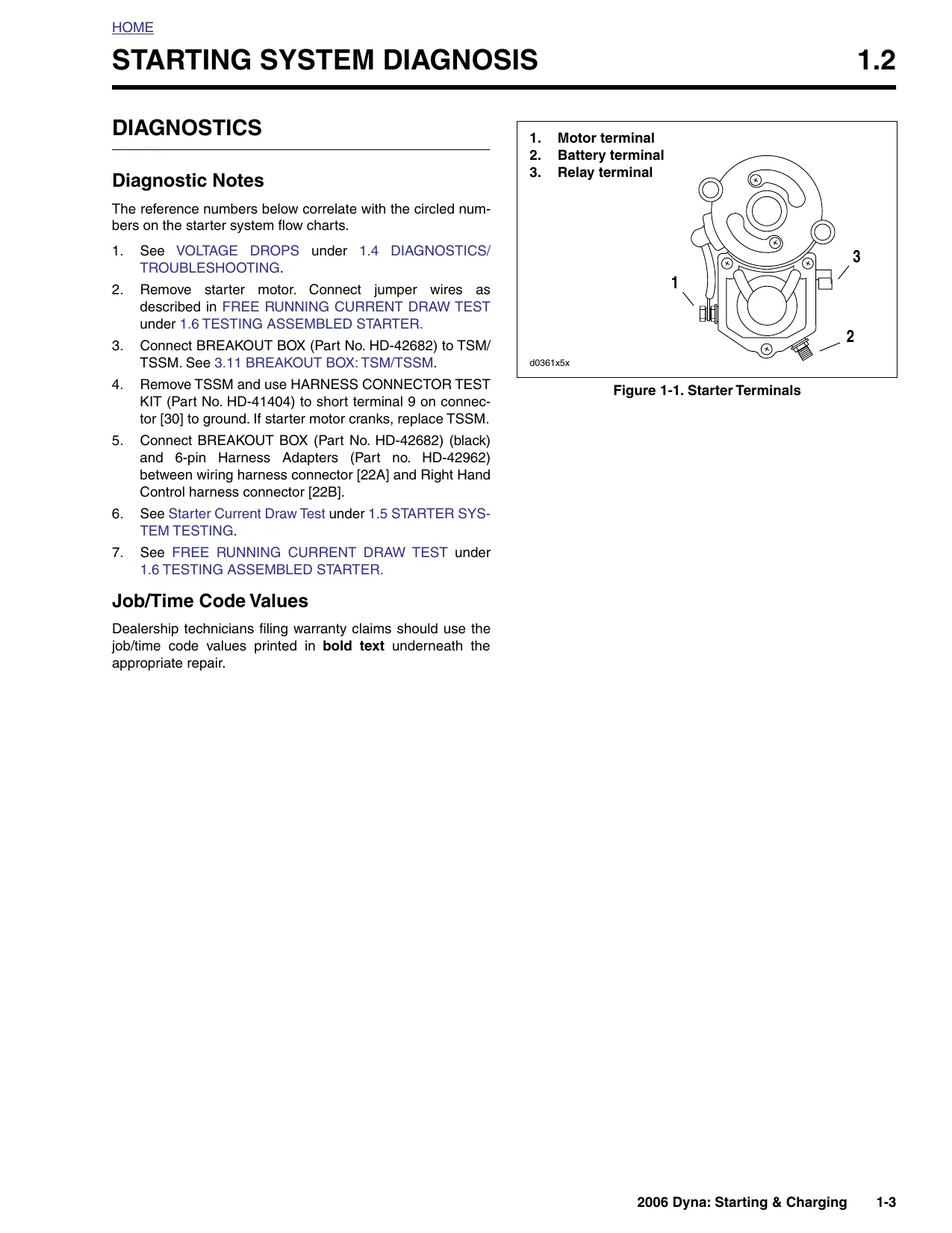 2006 Harley Davidson Dyna, Super, Wide, Glide, FXD manual Preview image 3