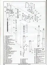 1991–1992 Harley-Davidson Softail Factory Service & Repair Manual (P/N 99482-92) – preview page 5