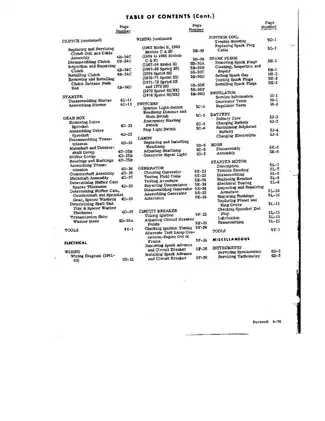 1961-1974 Harley-Davidson Sprint C, Sprint H, Sprint SS, Sprint SX service manual Preview image 4