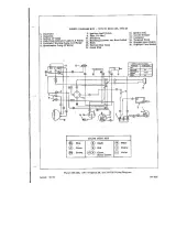 1961–1974 Harley-Davidson Sprint Models C, H, SS, & SX Service & Repair Manual (P/N 99452-74) – preview page 7