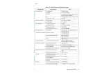 1991–1998 Harley-Davidson Dyna Super Glide, Low Rider, Wide Glide, Sturgis & Convertible Service and Repair Manual (P/N 99501-06) – preview page 5