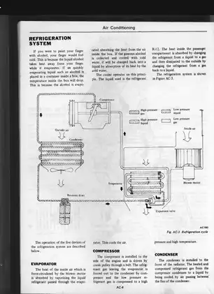 1978 Nissan Datsun 280Z, S30 series air conditioning manual Preview image 4