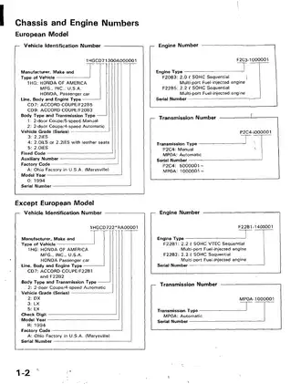 1994-1997 Honda Accord service, repair manual Preview image 3