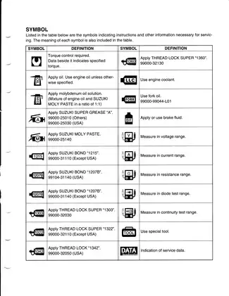 Suzuki GSX-R1000 Service Manual (2003 Model) - Your Complete Guide to Maintenance and Repair Preview image 4