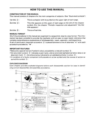 1994-2000 Yamaha Timberwolf YFB250FWF service manual Preview image 4