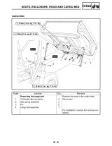 2006–2009 Yamaha Rhino YXR45FAV Service Manual (P/N LIT-11616-19–43 LIT-11616-21-21 / 2P5-F8197-12) – preview page 6