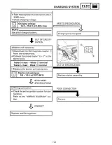 2005–2006 Yamaha Grizzly 80 ATV Owner's Manual (P/N LIT-11626-19-03) – preview page 7