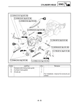 2004–2008 Yamaha Raptor 50, YFM50RT Owner's Manual (P/N LIT-11616-17-13) – preview page 5