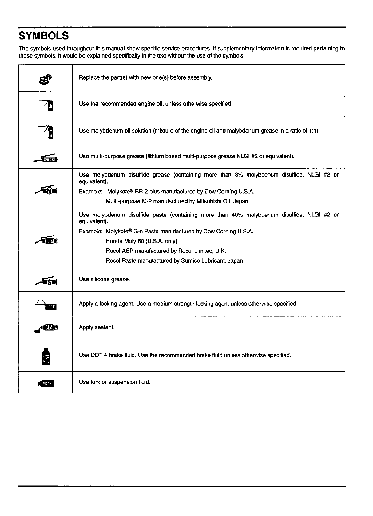 2005-2006 Honda Fourtrax Foreman 500 factory service manual Preview image 5
