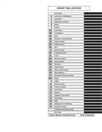 2005 Dodge Magnum repair manual