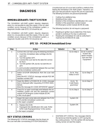 Daewoo V-121 Vehicle Service Manual - Comprehensive Guide to Maintenance, Repairs & Troubleshooting Preview image 2