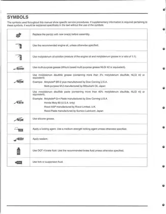 2005-2012 Honda CRF450X, CRF450 service manual Preview image 4