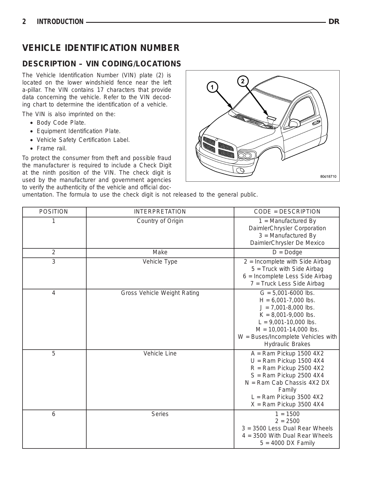 2006 Dodge RAM pickup truck manual Preview image 3