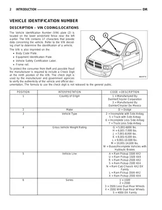 2006 Dodge RAM pickup truck manual Preview image 3