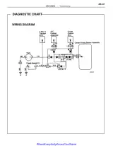 1992–2001 Lexus SC300, SC400 Service Manual – preview page 2