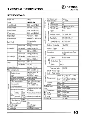 Kymco MXU 50 ATV service manual Preview image 5