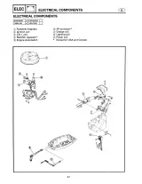1995–2002 Yamaha Marine 9.9S and 15S Outboard Motor Service Manual (P/N LIT-18616-00–99) – preview page 7