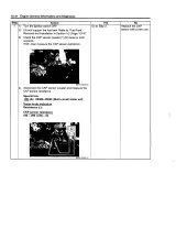 2008 Suzuki GSX1300R Hayabusa GSX1300R K8 GSX1300RUF K8 Service Manual (P/N 99500-39350-03E) – preview page 4