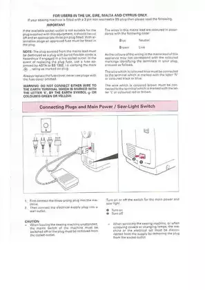 Comprehensive Sewing Machine Operation Manual Preview image 3