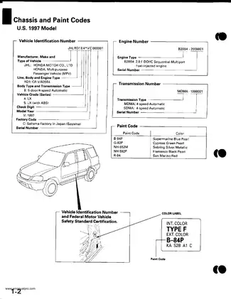 1997-2000 Honda CRV service manual Preview image 4
