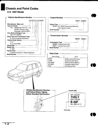 Honda CR-V 1997-2000 Service Manual - Comprehensive Guide for Maintenance and Repair Preview image 4
